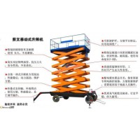 重慶液壓貨梯生產(chǎn)廠家貨梯價(jià)格、貨梯品牌、貨梯廠家