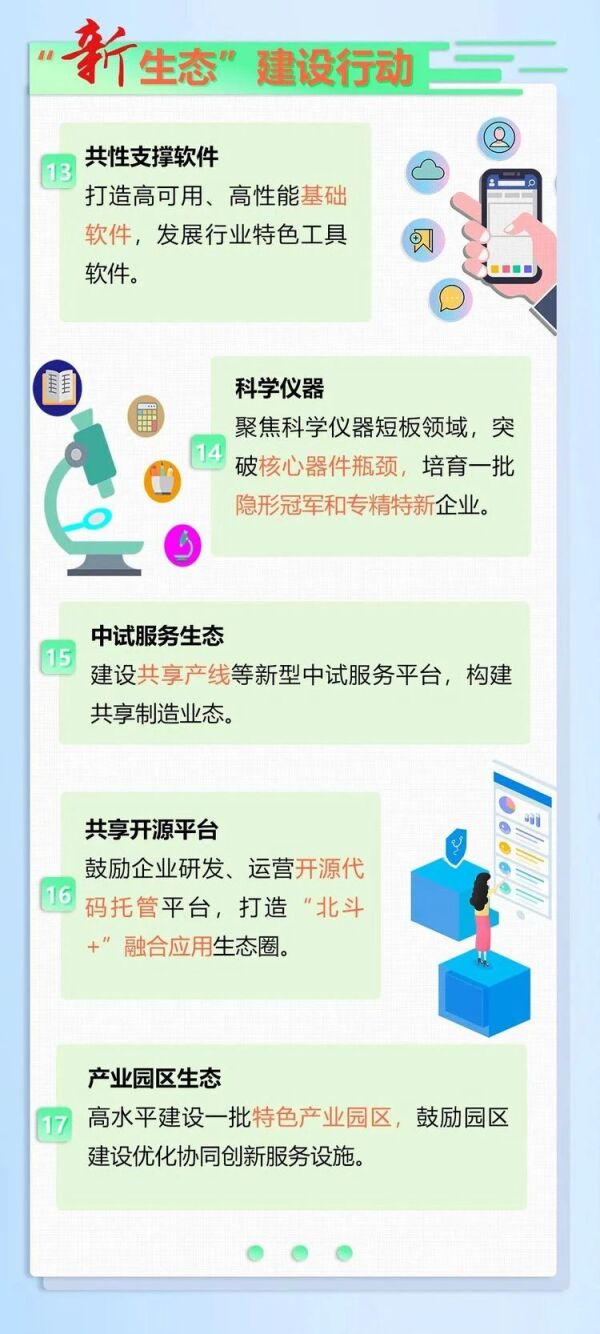 北京市加快新型基礎(chǔ)設(shè)施建設(shè)行動(dòng)方案