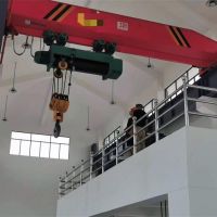 成都龍門吊銷售租賃、成都起重機定做安裝、成都電動葫蘆批發(fā)