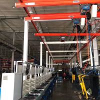 起重機(jī)信譽(yù)保障-KBK行車(chē)行吊液壓升降機(jī)維修保養(yǎng)維護(hù)維保大修