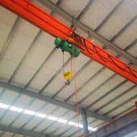 成都起重機(jī)、電動(dòng)懸掛單梁起重機(jī)